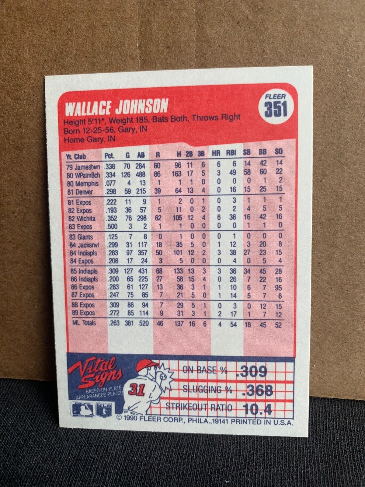1990 Fleer Baseball Card Montreal Expos Wallace Johnson