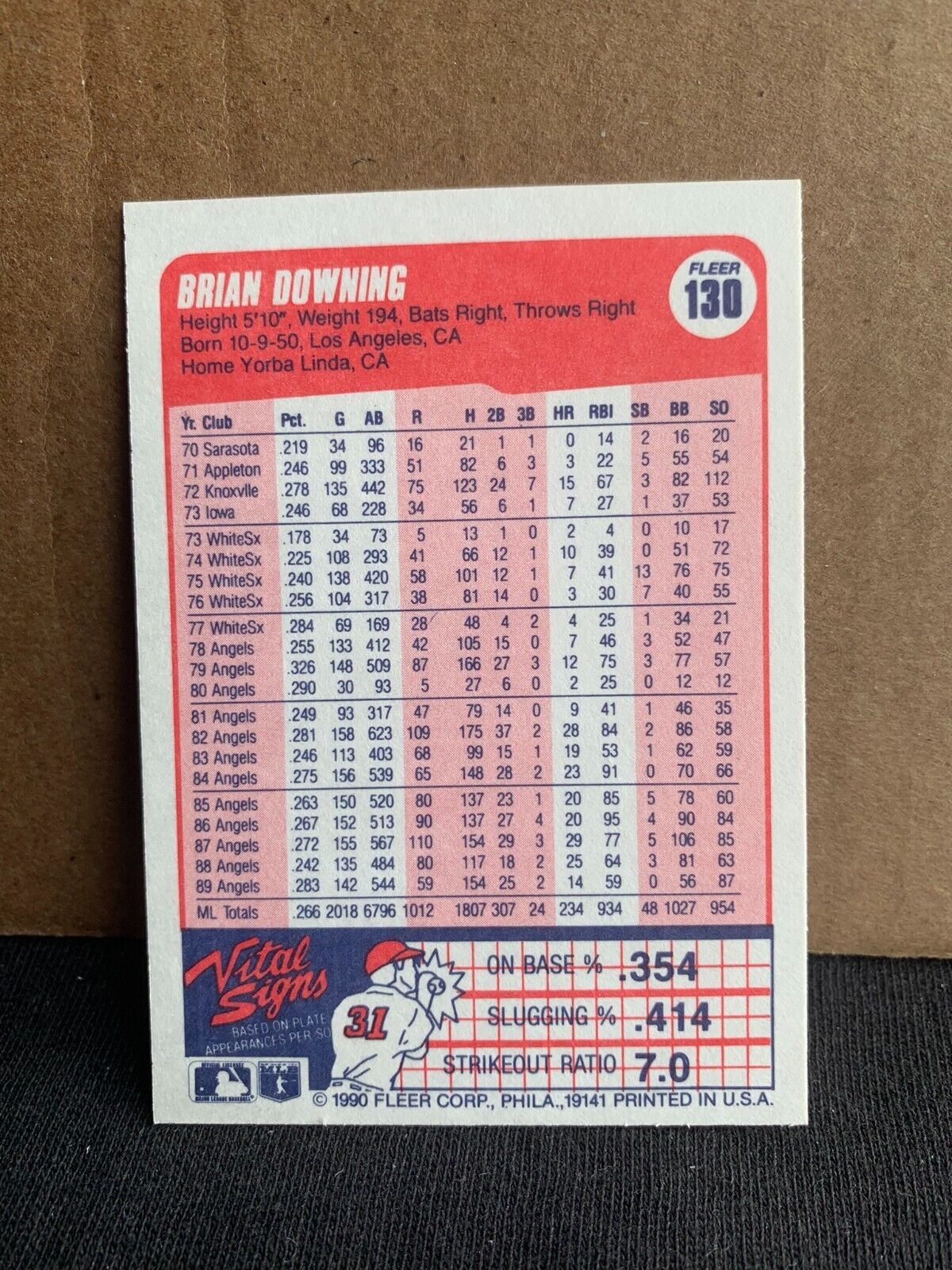 1990 Fleer Baseball Card California Angels Brian Downing