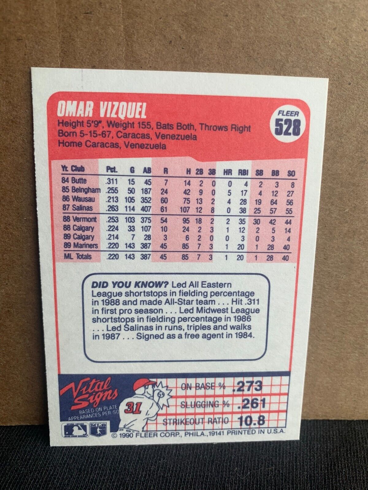 1990 Fleer Baseball Card Seattle Mariners Omar Vizquel