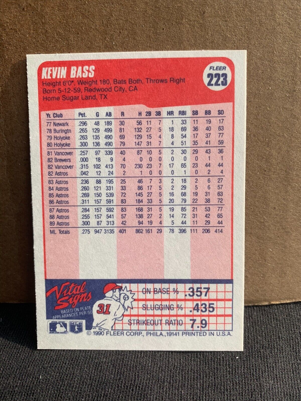 1990 Fleer Baseball Card Houston Astros Kevin Bass