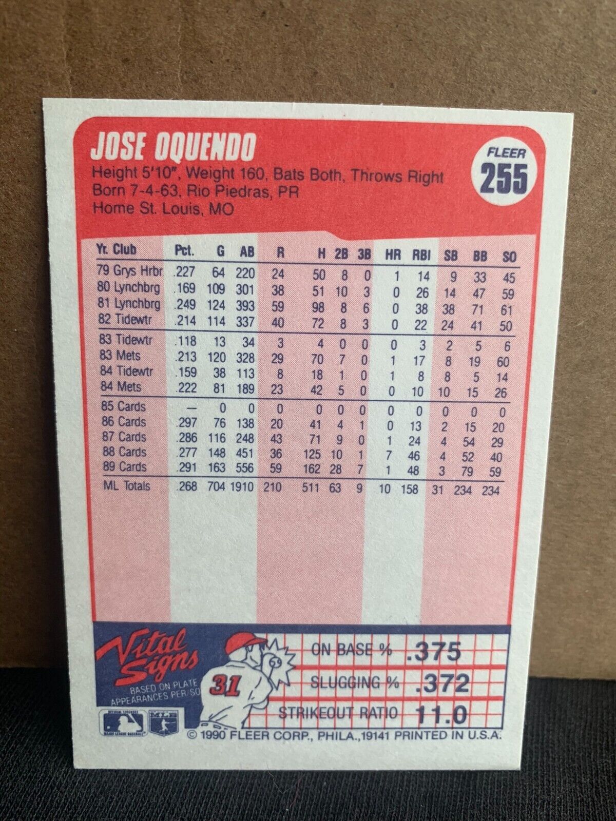 1990 Fleer Baseball Card St. Louis Cardinals Jose Oquendo