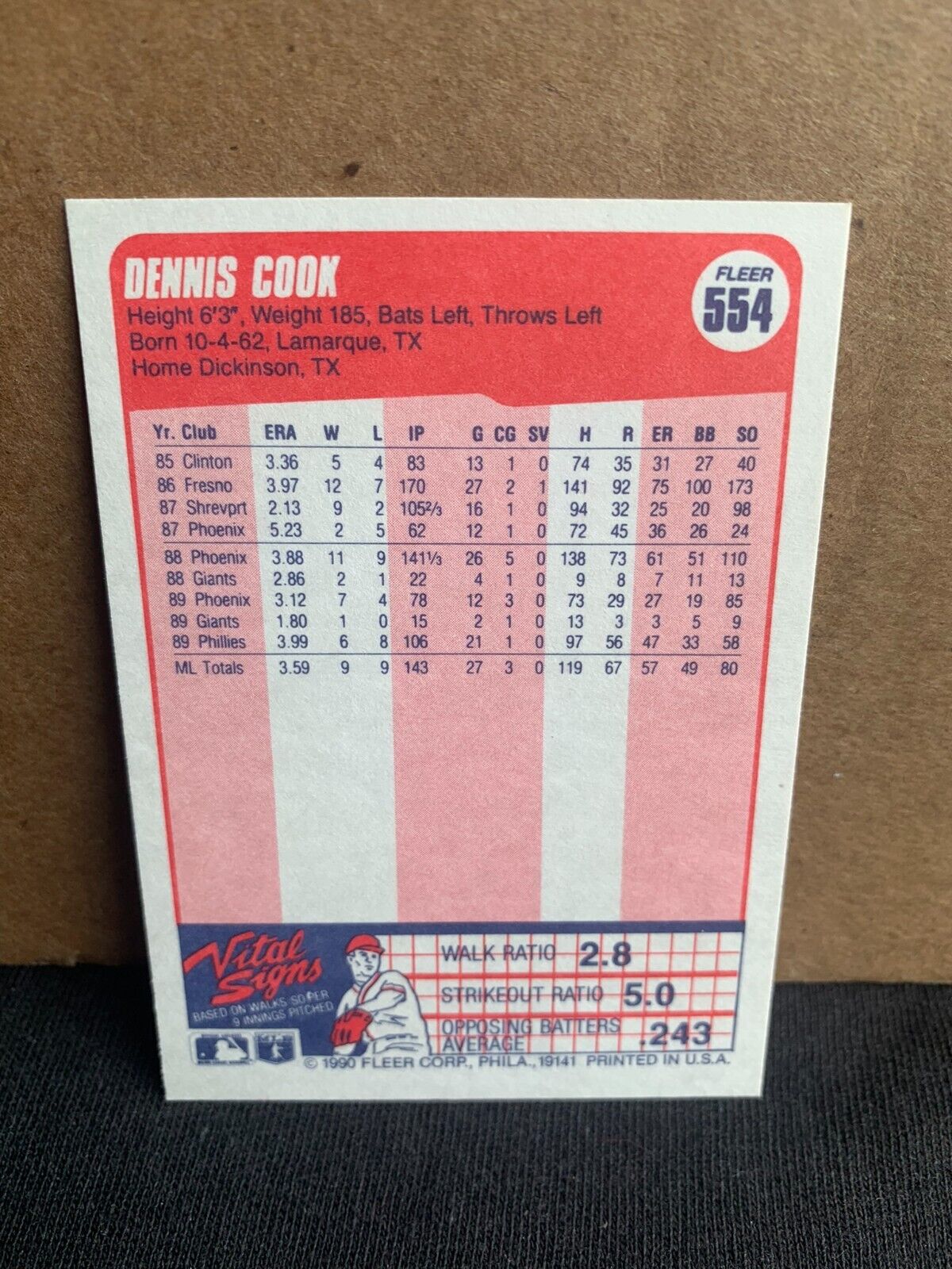1990 Fleer Baseball Card Philadelphia Phillies Dennis Cook
