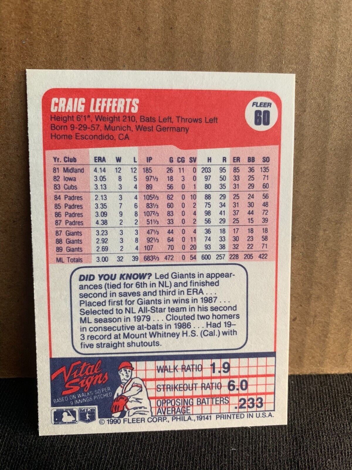 1990 Fleer Baseball Card San Francisco Giants Craig Lefferts