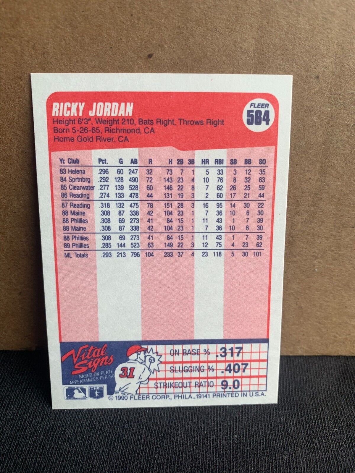 1990 Fleer Baseball Card Philadelphia Phillies Ricky Jordan