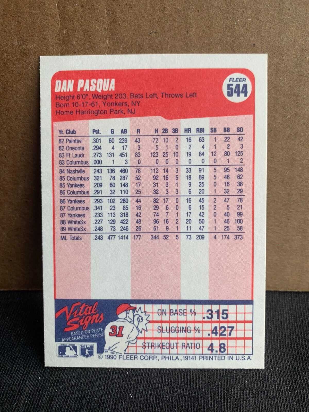 1990 Fleer Baseball Card Chicago White Sox Dan Pasqua