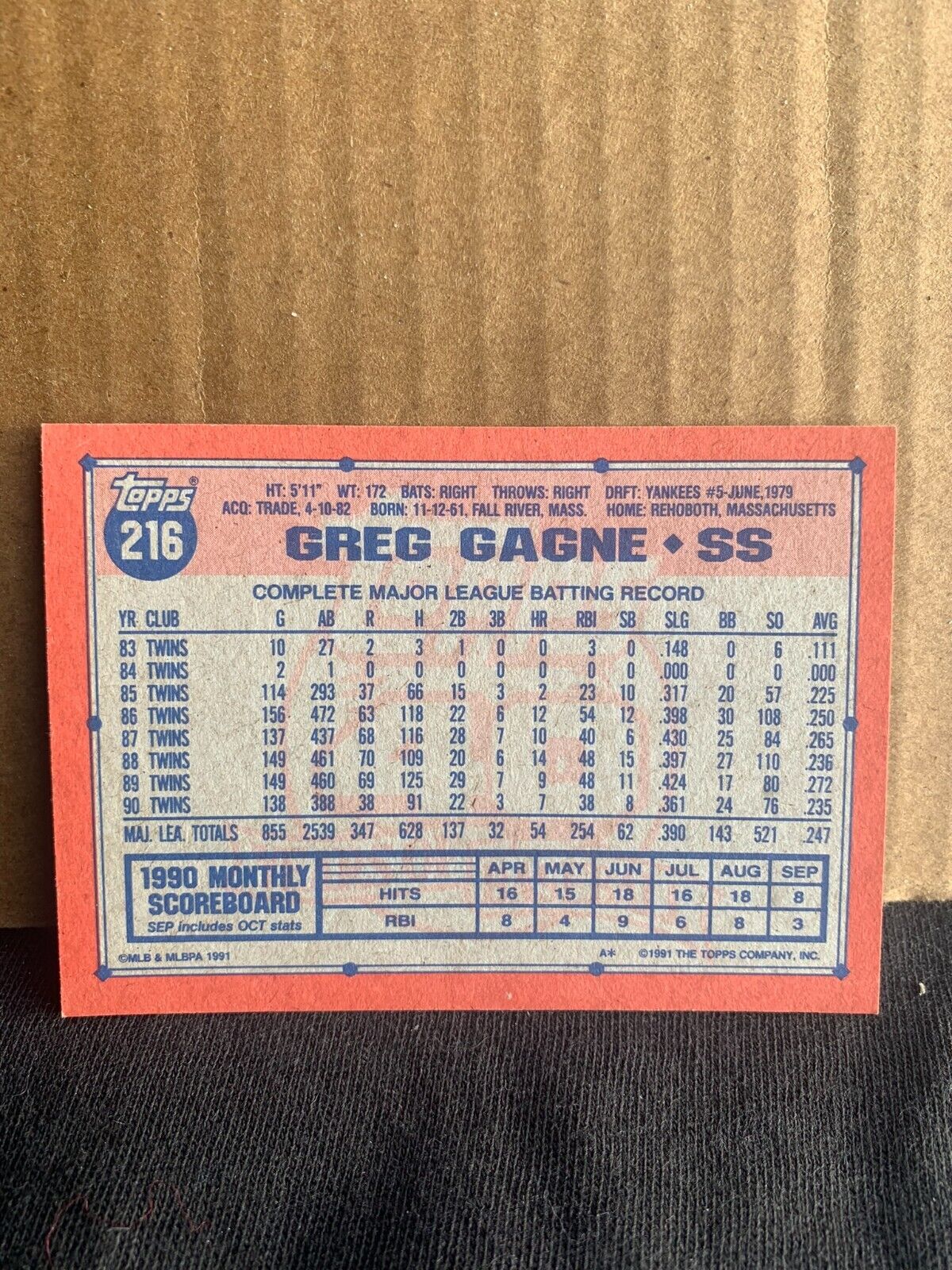 1991 Topps Baseball Card Minnesota Twins Greg Gagne
