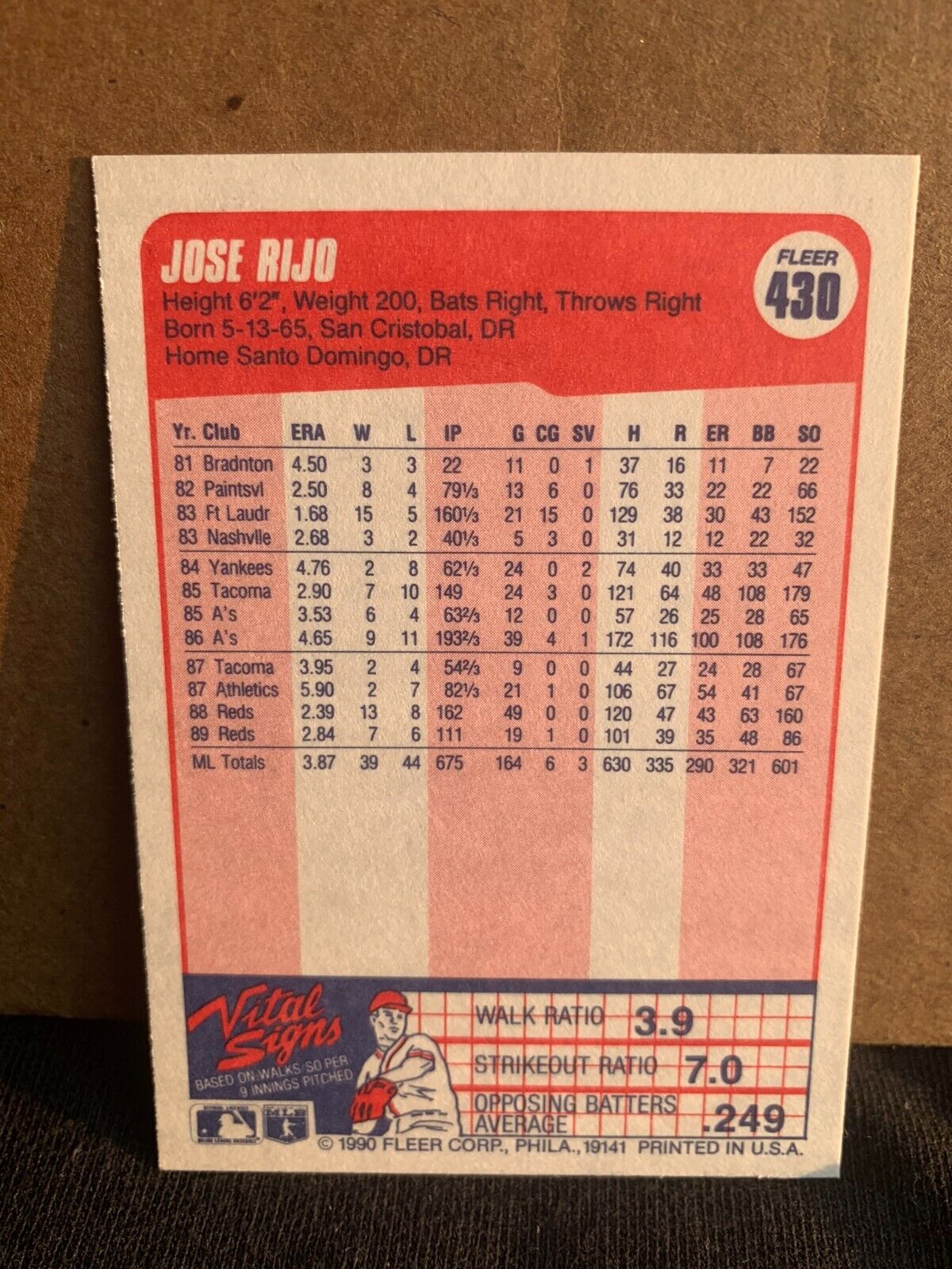 1990 Fleer Baseball Card Cincinnati Reds Jose Rijo