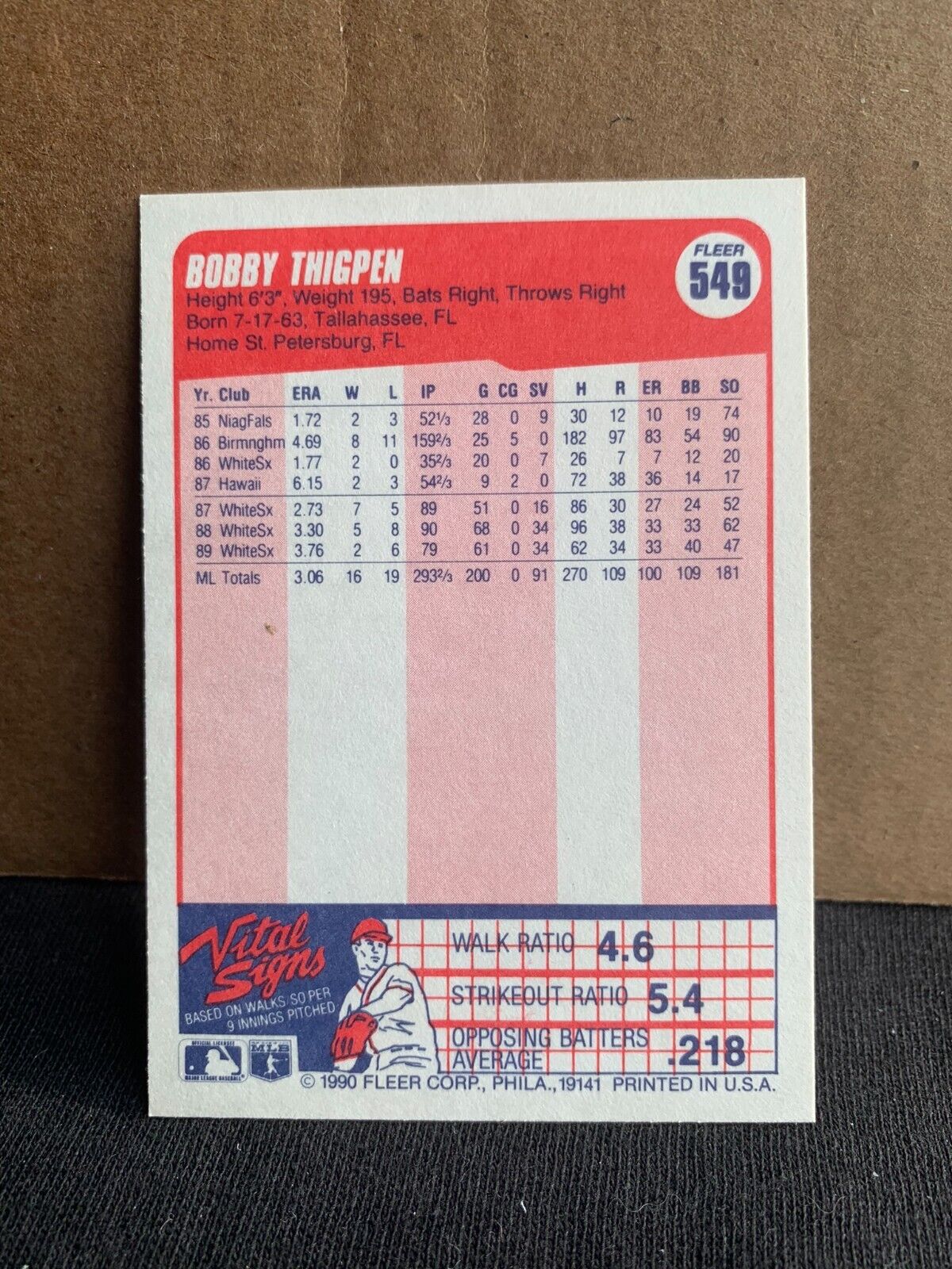 1990 Fleer Baseball Card Chicago White Sox Bobby Thigpen