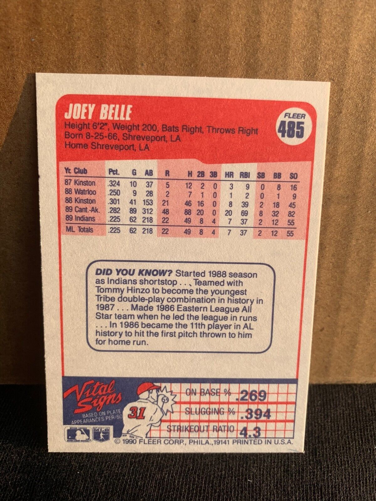 1990 Fleer Baseball Card Cleveland Indians Joey Belle