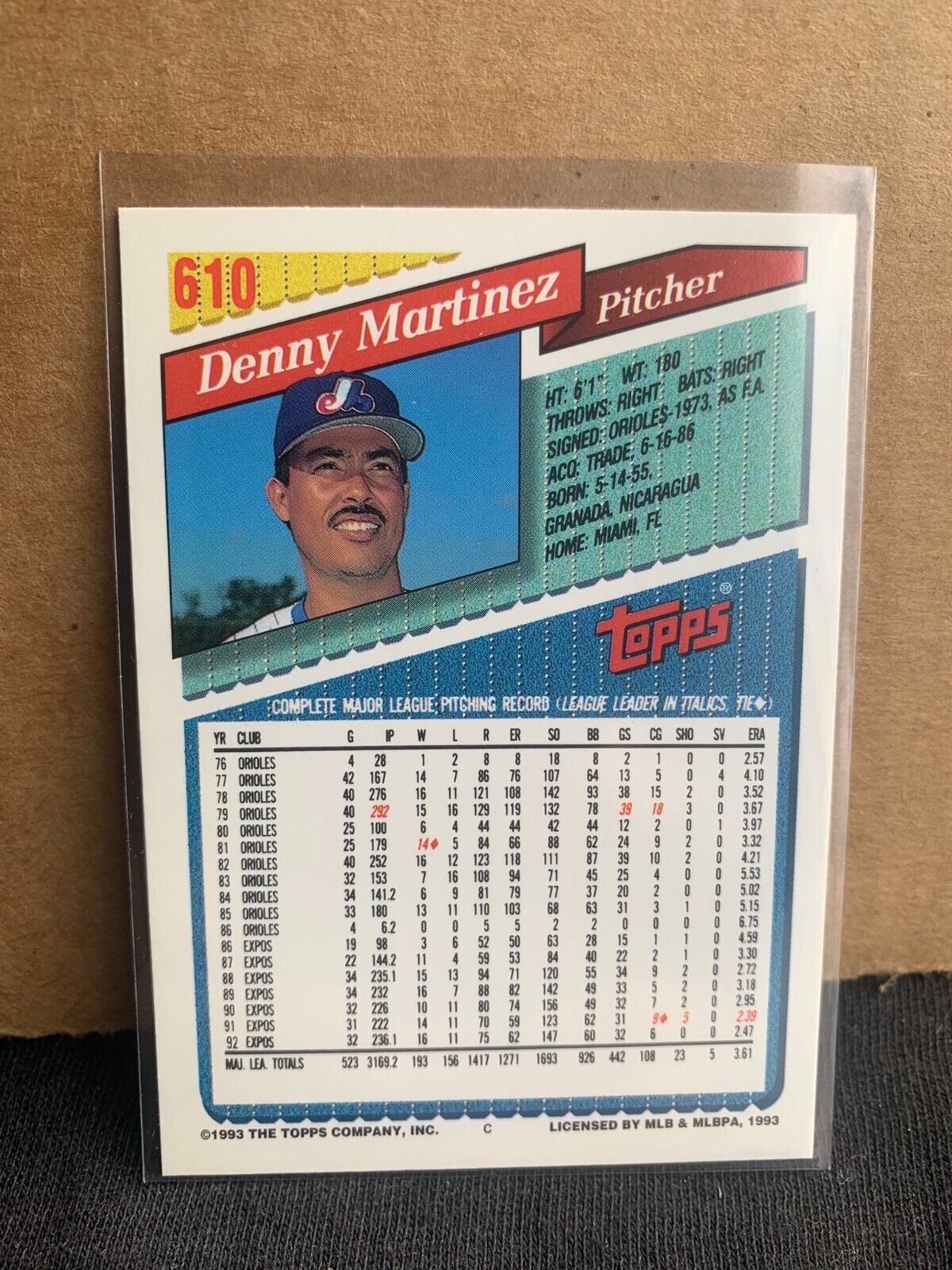 1993 Topps Baseball Card Montreal Expos Denny Martinez