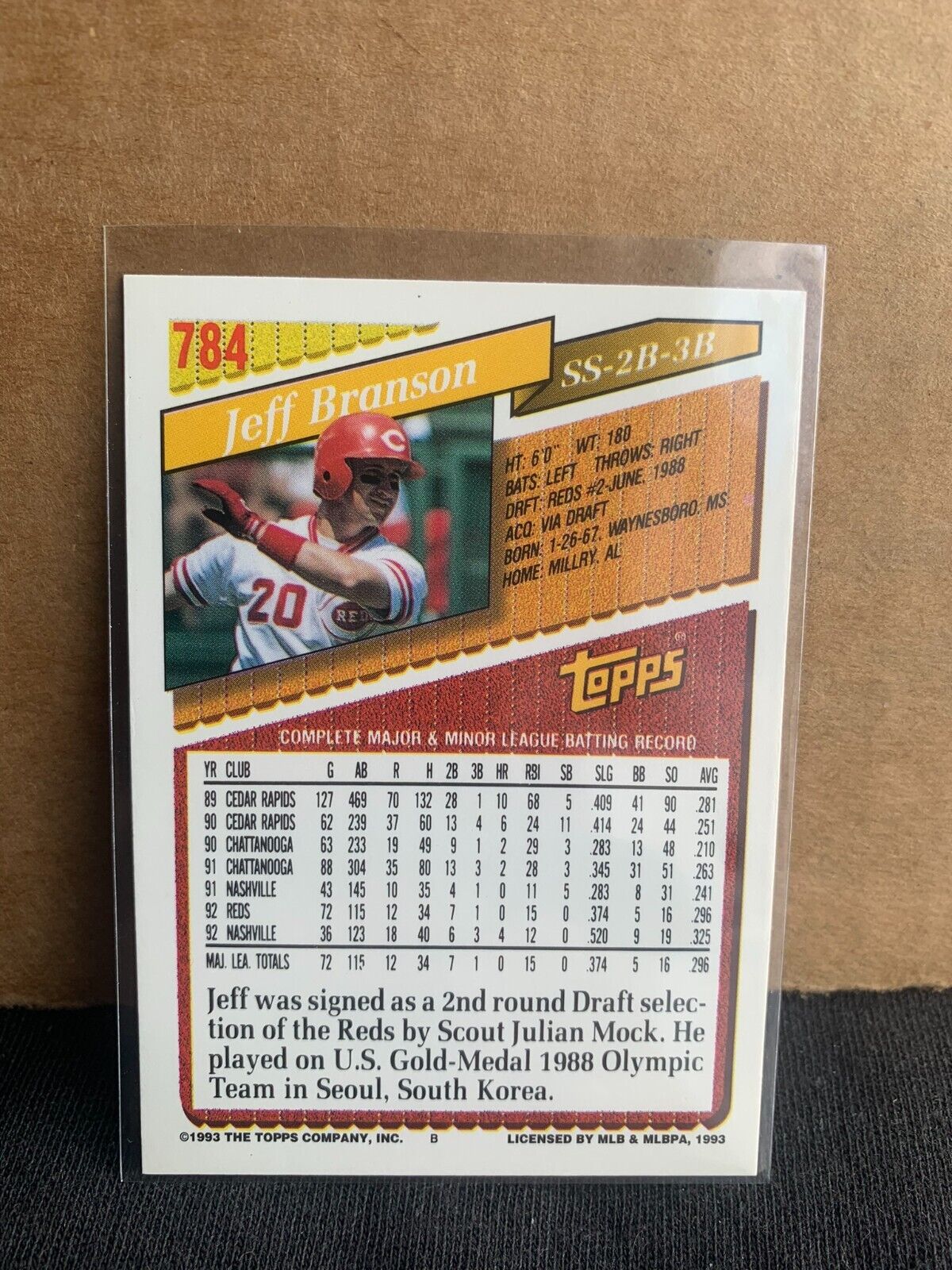 1993 Topps Baseball Card Cincinnati Reds Jeff Branson